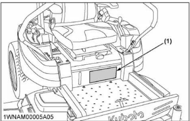 KUBOTA Z231BR48 - Étiquettes de sécurité - 1