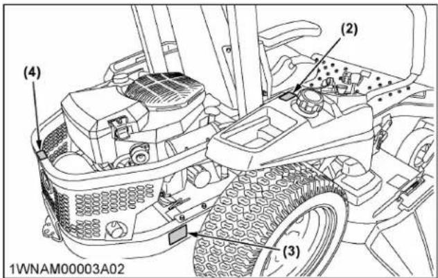 KUBOTA Z231BR48 - Conseils de sécurité - 2