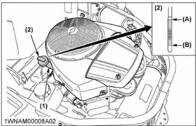 KUBOTA Z231KW42 - Z231BR - 1