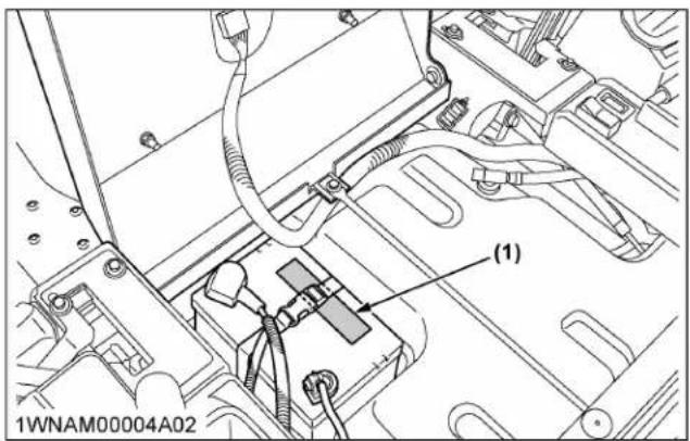 KUBOTA Z231KW42 - Conseils de sécurité - 1