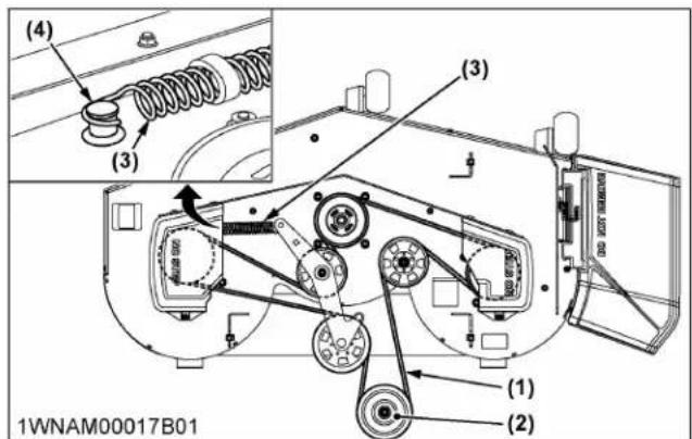 KUBOTA Z251KH54 - Avertissement - 4