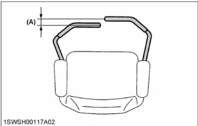 KUBOTA Z251KH54 - Vérification de l'alignement - 1