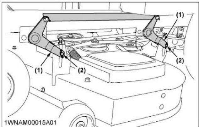 KUBOTA Z251KH54 - Avertissement - 2