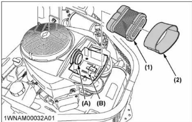 KUBOTA Z251KH54 - Z231BR - 2
