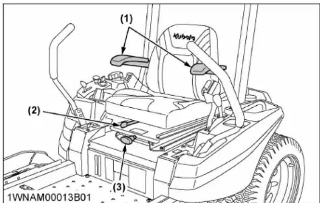 KUBOTA Z231KH48 - Avertissement - 1