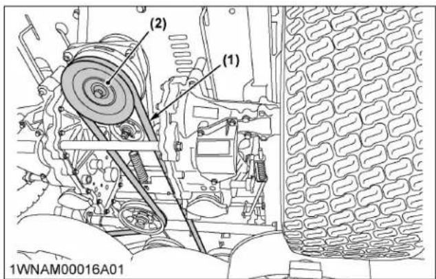 KUBOTA Z231KH48 - Avertissement - 3