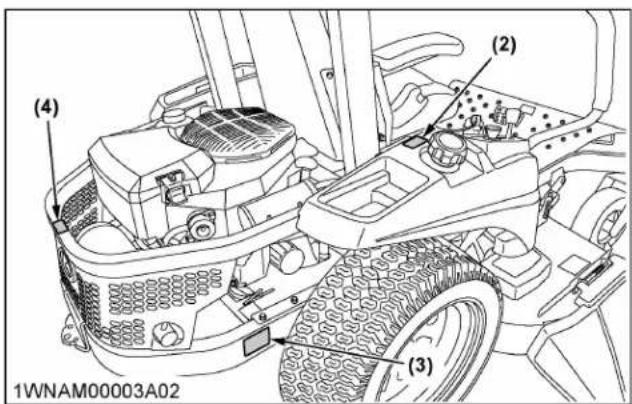 KUBOTA Z231KH48 - Conseils de sécurité - 2
