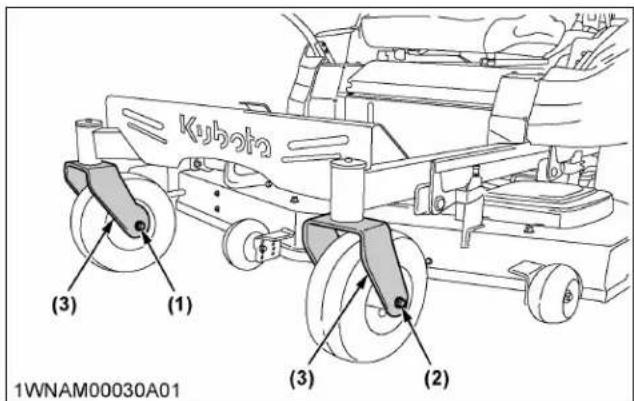 KUBOTA Z231KH48 - Dépose des roulettes avant - 1