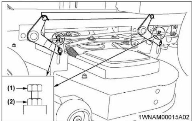 KUBOTA Z231KH48 - Important: - 1