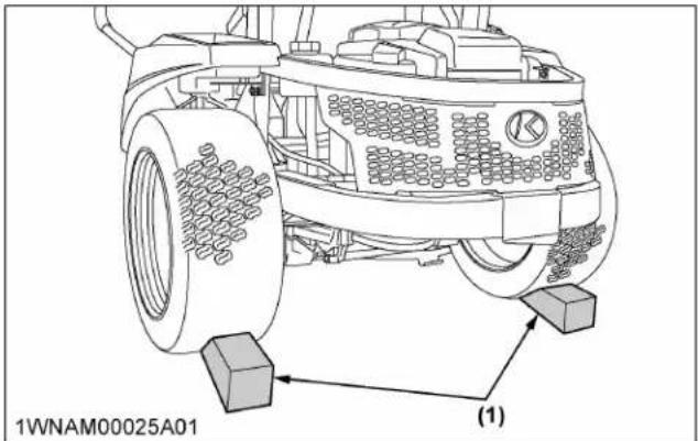 KUBOTA Z231KH48 - Pour relâcher : - 1
