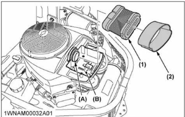 KUBOTA Z231KH48 - Z231BR - 2