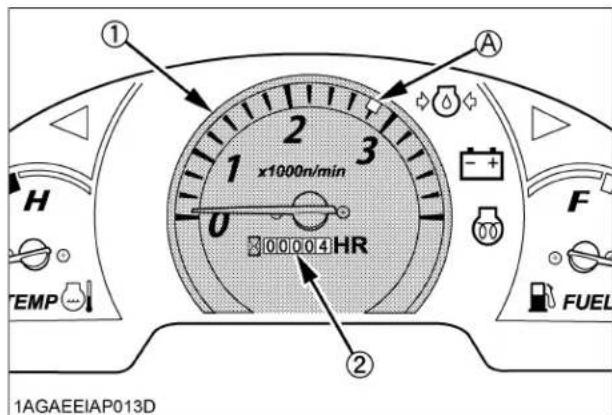 KUBOTA B2401 - Compteur d'heures / compte-tours - 1