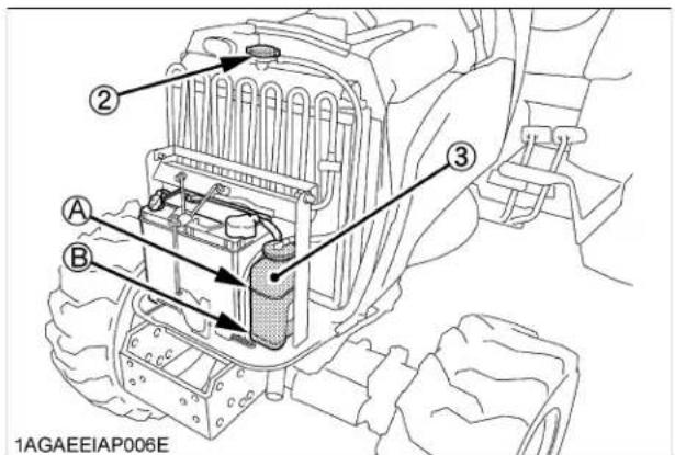 KUBOTA B2401 - Avertissement - 2