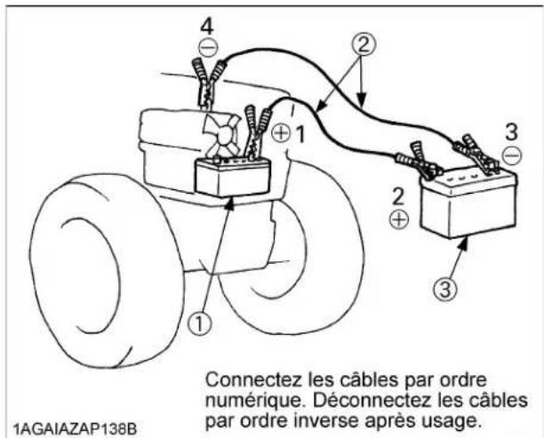 KUBOTA B2401 - Avertissement - 1