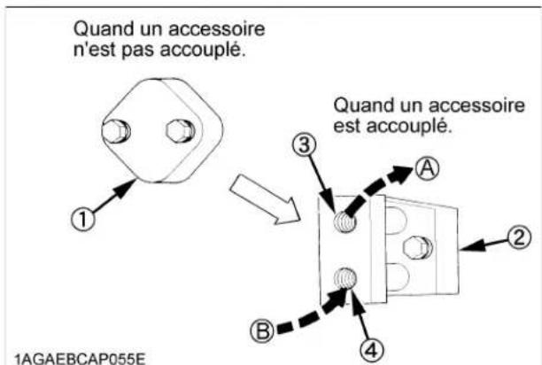 KUBOTA B2401 - [Sortie arrière] - 2