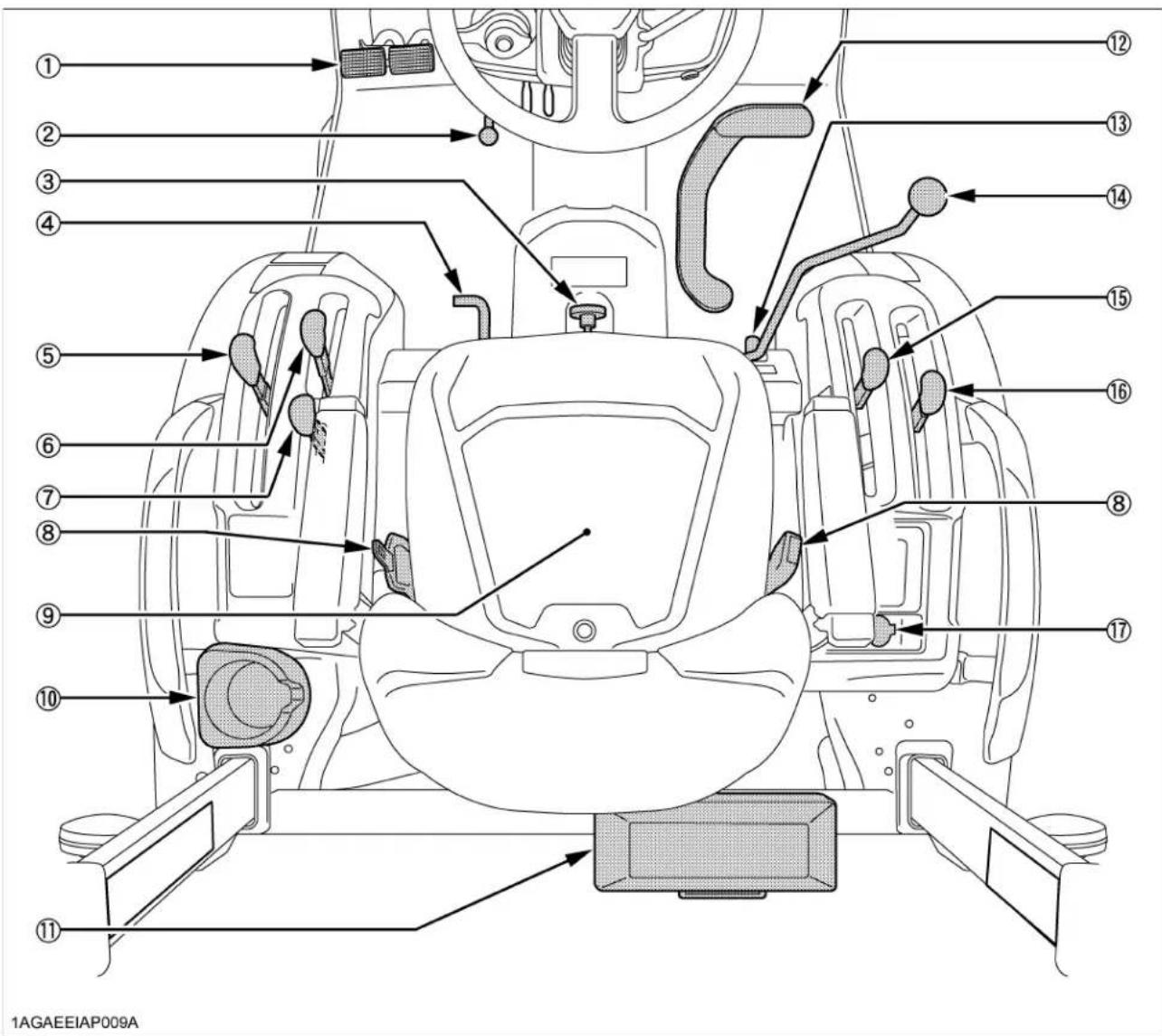 KUBOTA B2401 - Contrôles manuels et à pédales - 1