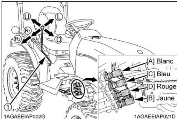 KUBOTA B2401 - Lever de commande et connexions des tuyaux hydrauliques - 1