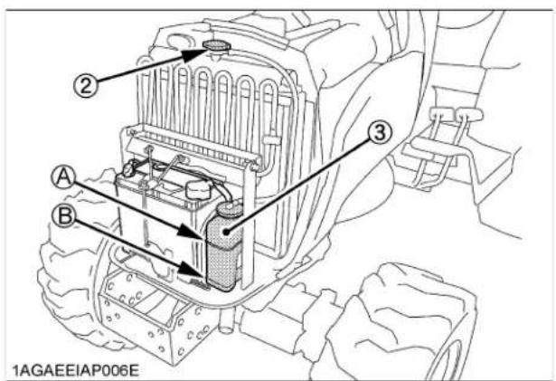 KUBOTA B2401 - Avertissement - 2