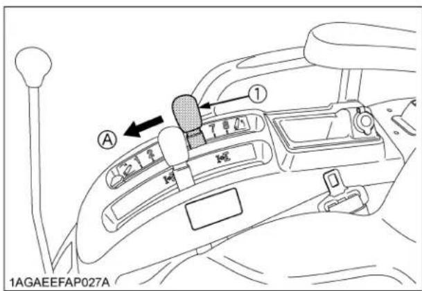 KUBOTA B2401 - Positionnez le levier d'embrayage de la PDF en position "DESENGAGER". - 3