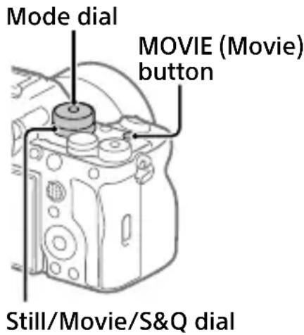 SONY Alpha A7R V - Shooting movies - 1