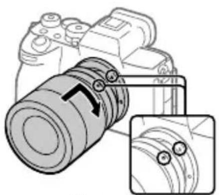 SONY Alpha A7R V - Montering av ett objektiv - 1