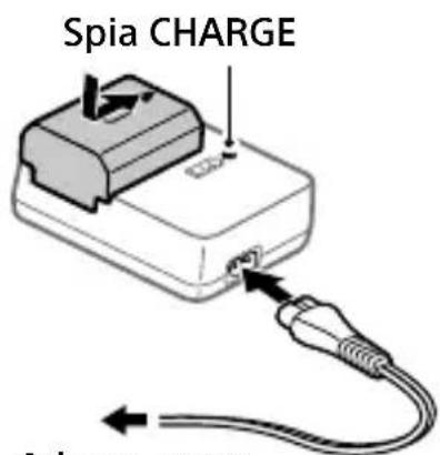 SONY Alpha A7R V - Inserire il pacco batteria nel carica-batteria e collegarlo a una presa a muro usando il cavo di alimentazione (in dotazione). - 1