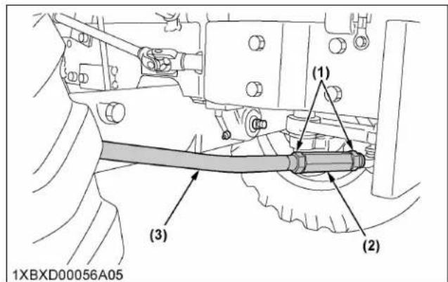 KUBOTA L3302 - Réglage du pincement - 1