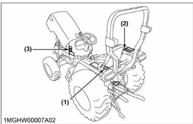 KUBOTA L3302 - Avertissement - 1