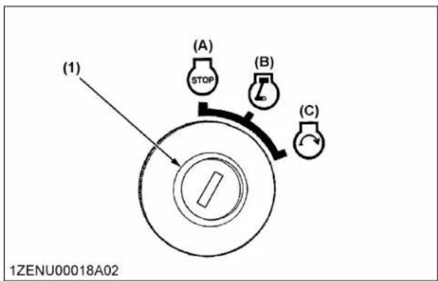 KUBOTA L3302 - Démarrage du moteur [type à transmission manuelle] - 5