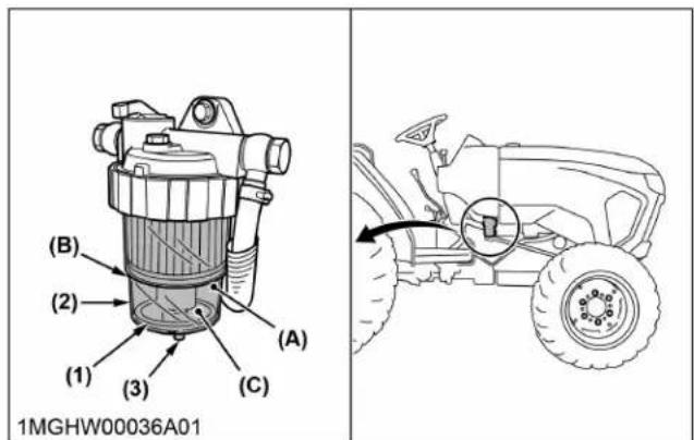 KUBOTA L3302 - Vérification du séparateur d'eau. - 1
