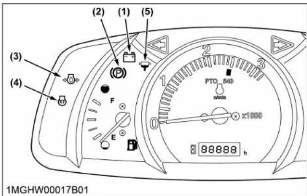 KUBOTA L3302 - Démarrage du moteur [type à transmission manuelle] - 6