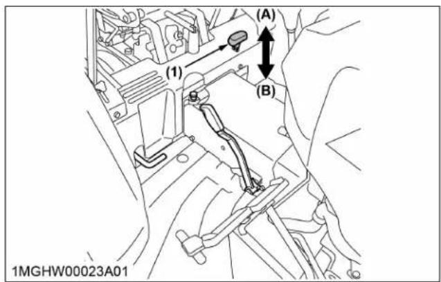 KUBOTA L3302 - Avertissement - 3