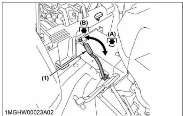 KUBOTA L3302 - Démarrage du moteur [type à transmission manuelle] - 2