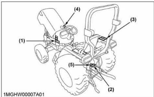 KUBOTA L3302 - Avertissement - 1
