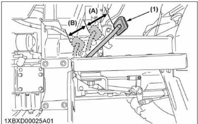 KUBOTA L3902 - Avertissement - 1
