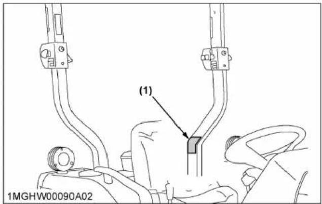KUBOTA L3902 - Pour éviter les biessures ou la MORT relevant ou en repliant la ROPS: - 1