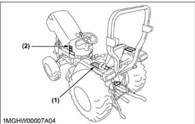 KUBOTA L3902 - AFIN de prévenir tout RISQUE d'incendie : - 1