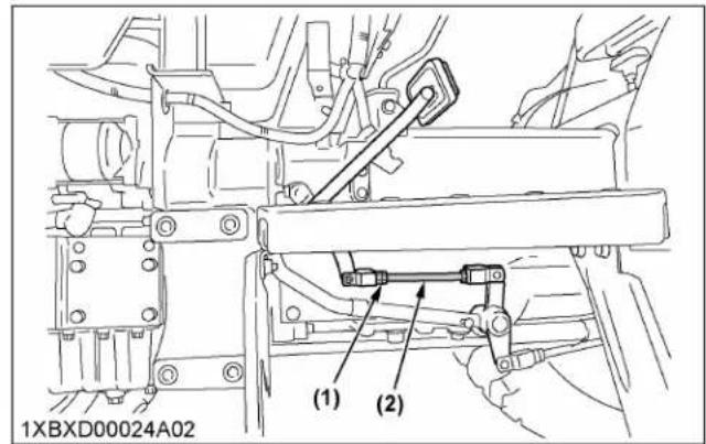 KUBOTA L3902 - Ajustement de la pédale d'embrayage avec simple embrayage [L3302 type à transmission manuelle] - 1