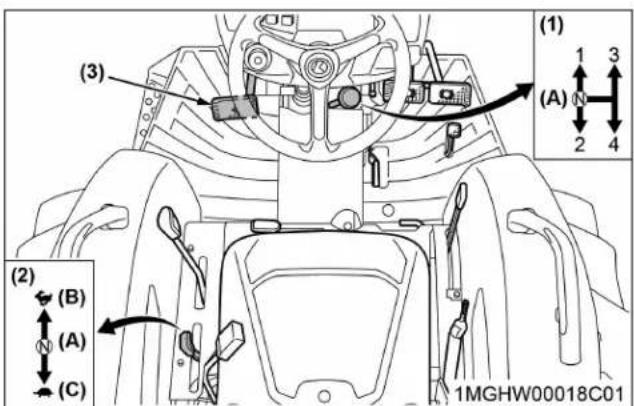 KUBOTA L3902 - Levier de changement de vitesse principal et levier de changement de gamme [type à transmission manuelle uniquement] - 1