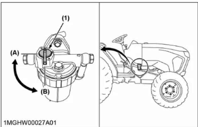 KUBOTA L3902 - Démarrage du moteur [type à transmission manuelle] - 3