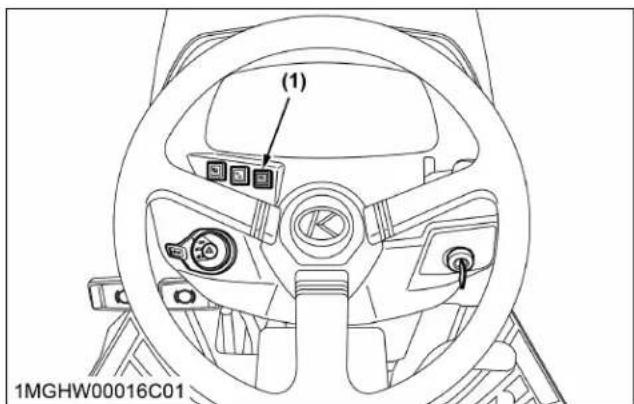 KUBOTA L3902 - Comment utiliser la PDF stationnaire [type à transmission manuelle] - 2