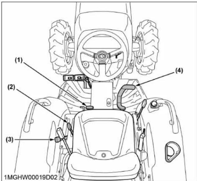 KUBOTA L3902 - Sélectionnez la vitesse de déplacement. - 1