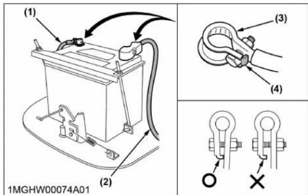 KUBOTA L3902 - Vérification des branchements des câbles de batterie - 1