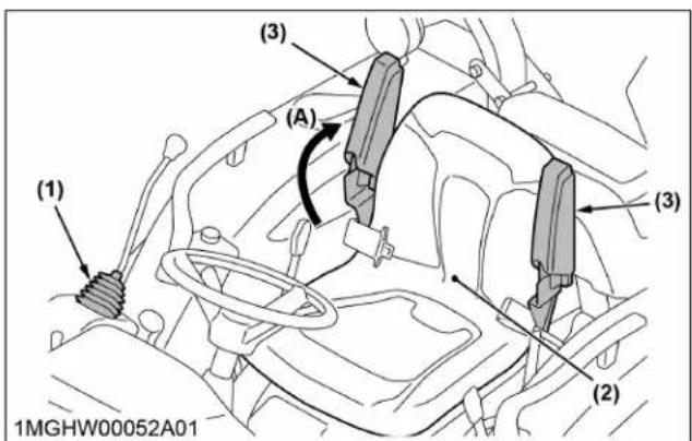 KUBOTA L3902 - Pivotement du siège avec le chargeur avant (si équipés d'un KIT d'accoudoirs) - 1