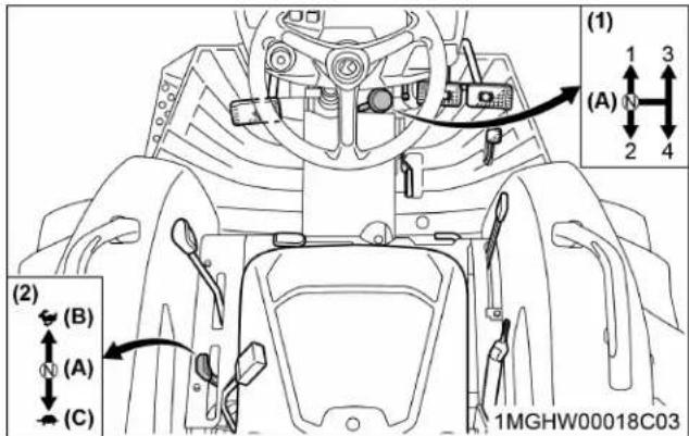KUBOTA L3902 - Arrêt du tracteur [type à transmission manuelle] - 5