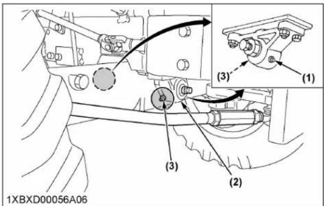 KUBOTA L3902 - Lubrification de tous les points de graissage - 3