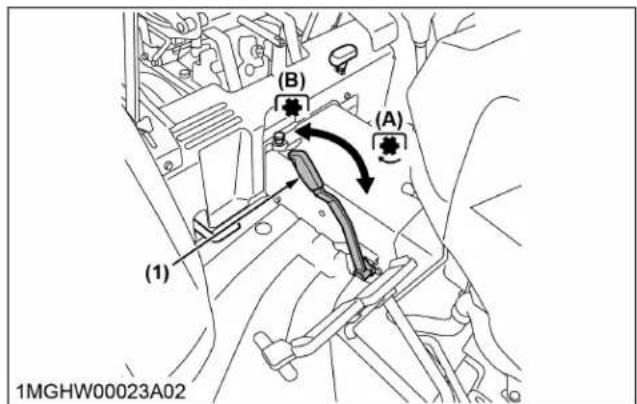 KUBOTA L3902 - Arrêt du tracteur [type à transmission manuelle] - 3