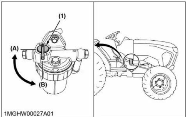 KUBOTA L3902 - Avertissement - 2