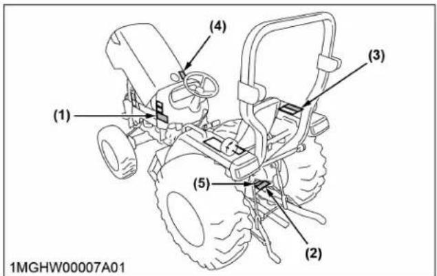 KUBOTA L3902 - Avertissement - 1