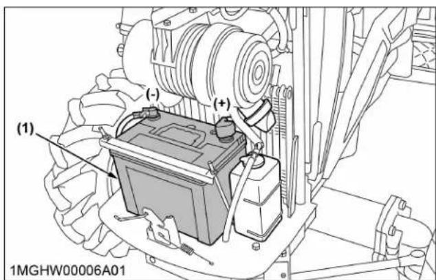 KUBOTA L3902 - Avertissement - 1